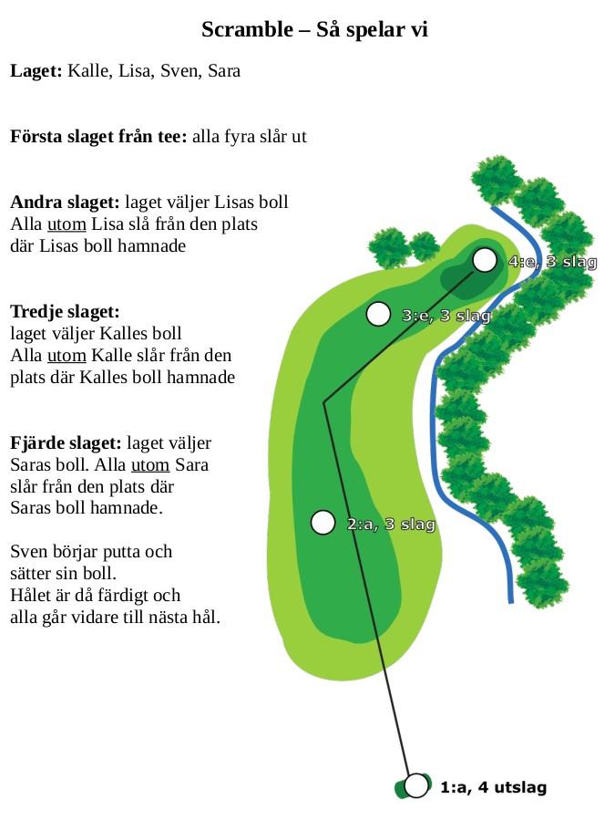 exempel